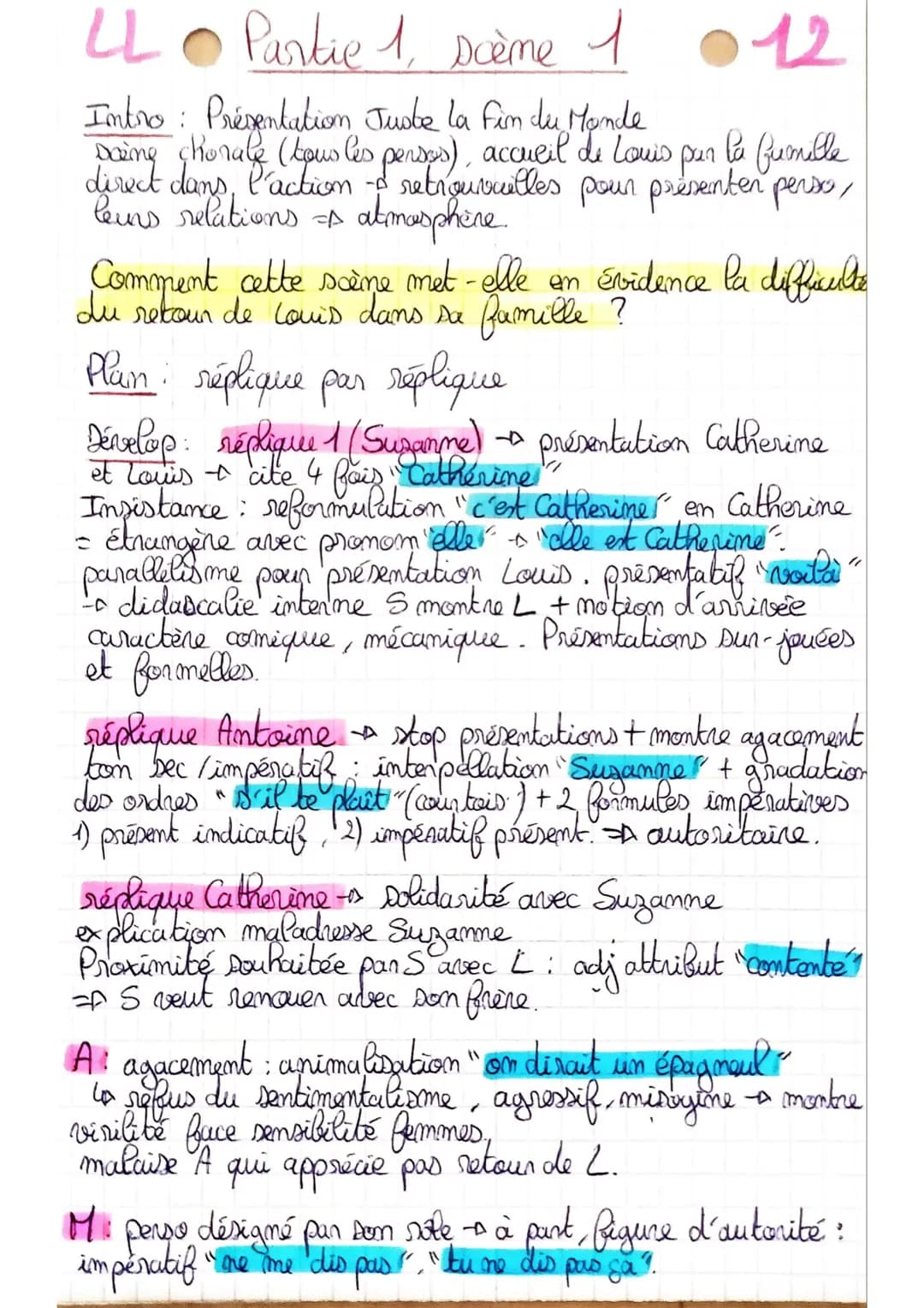
<p>Dans cette scène d'exposition de "Juste la fin du monde", nous assistons à l'accueil de Louis par sa famille. La scène met en évidence l
