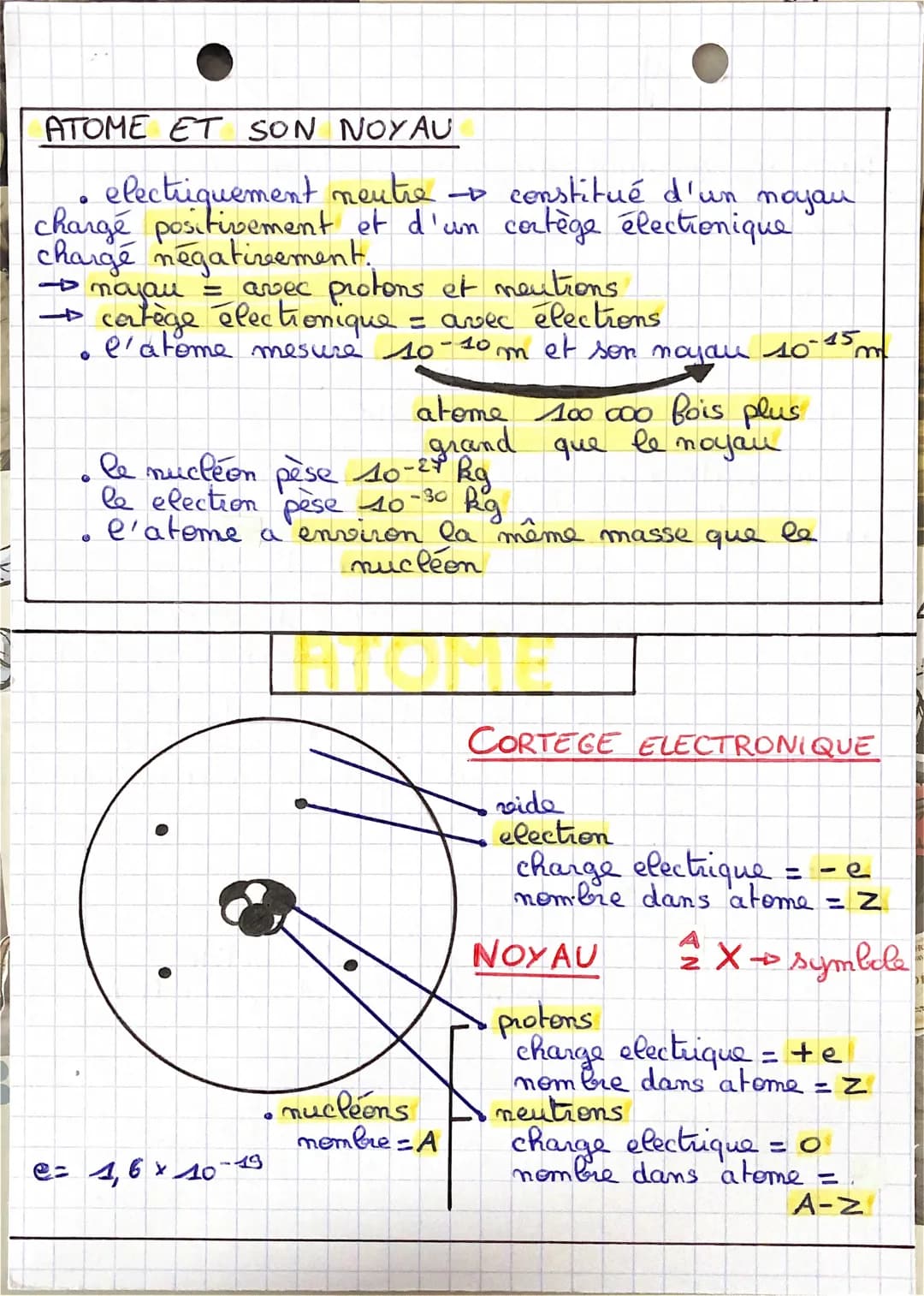 teg
2nd
Du macroscopique au microscopique (1)
ESPECE CHIMIQUE
grand nombre d'entités chimiques.
•
ION ET COMPOSE
IONIQUE
。ion: atome ou grou
