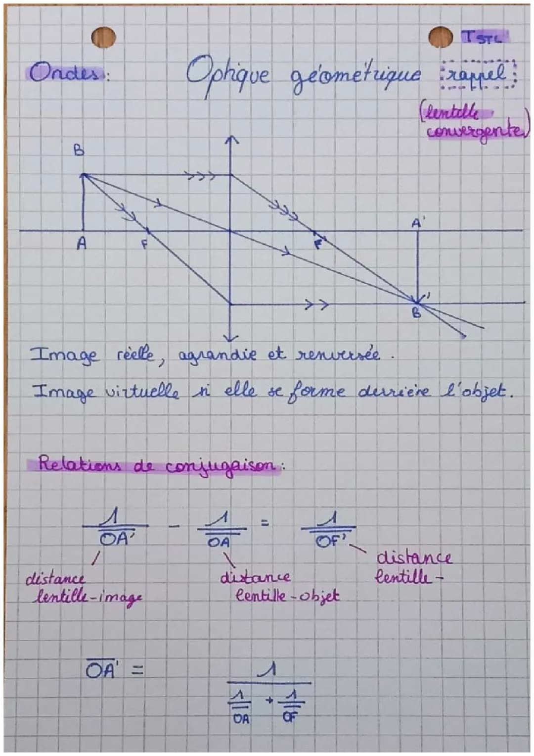 Comprendre les relations de conjugaison en optique géométrique et le grandissement des lentilles