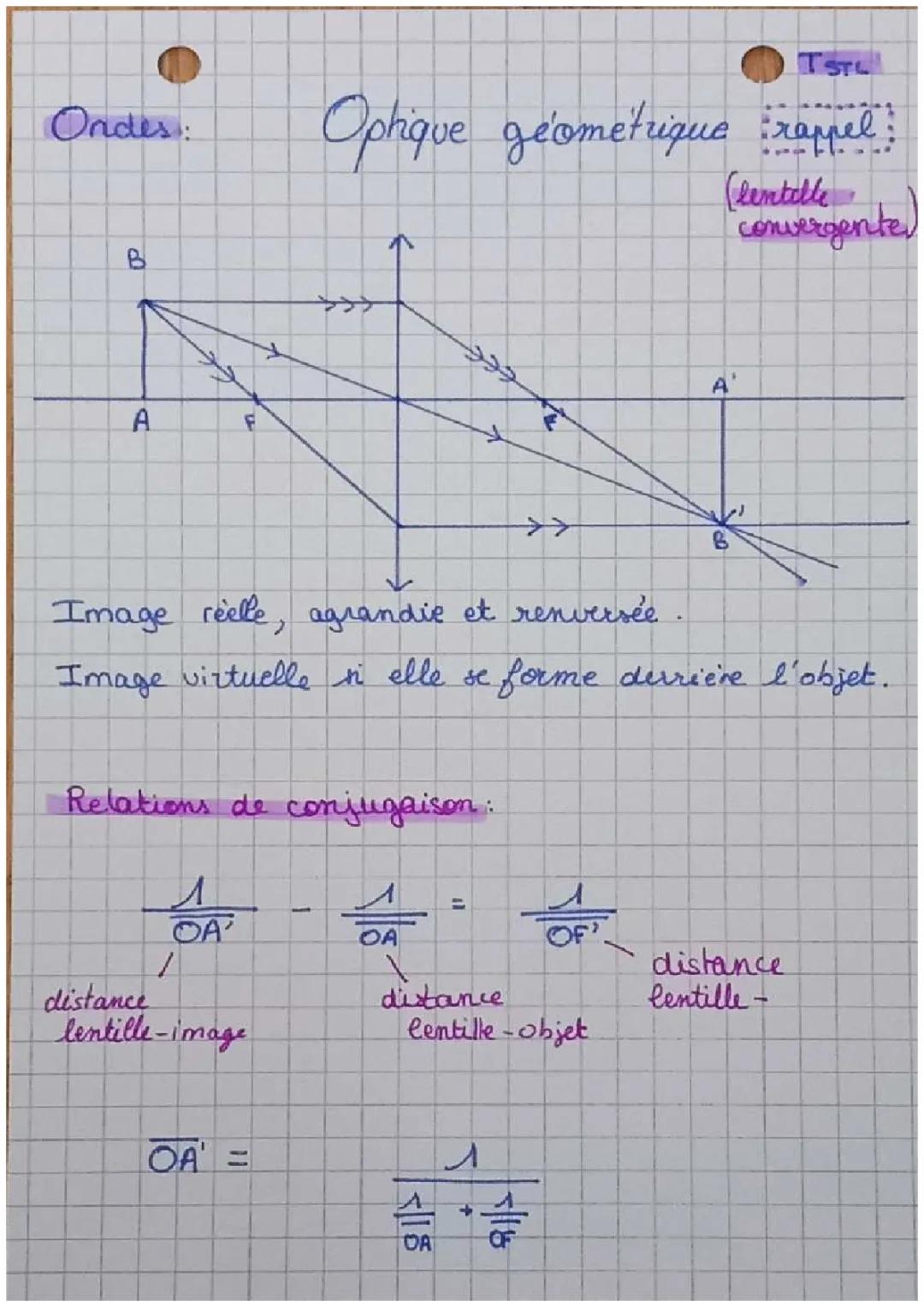 Comprendre les relations de conjugaison en optique géométrique et le grandissement des lentilles