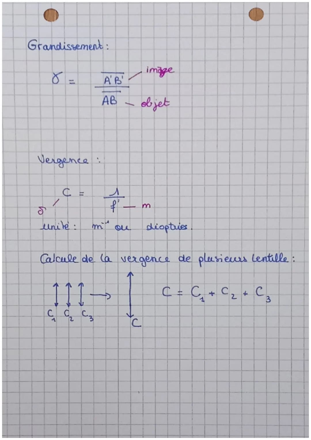 Ondes:
B
A
F
1
OA
Relations de conjugaison:
1
Image reelle, agrandie et renversée.
Image virtuelle ni elle se forme derrière l'objet.
TSTL
O