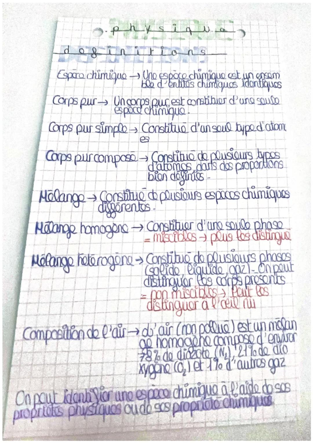 physique définitions masse volumique 