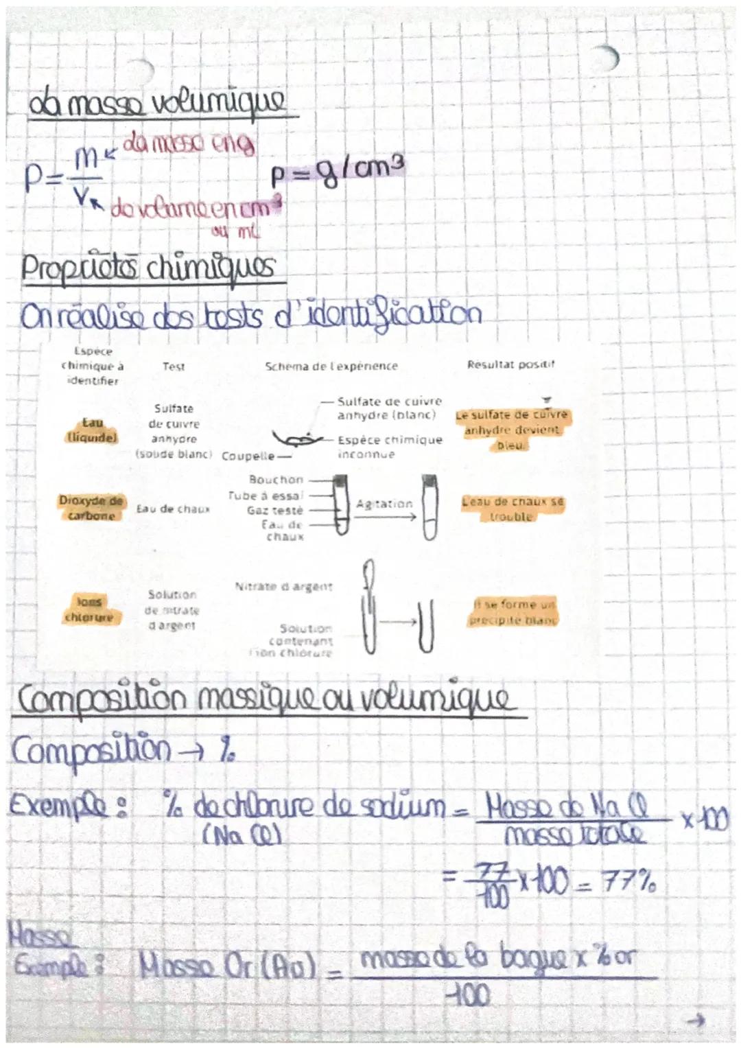 physiqرمس

doginitions

Espace chimique Une espèce chimique est un ensem
ble d'entitas chimiquos identiques

Corps pur Un corps pur est cons