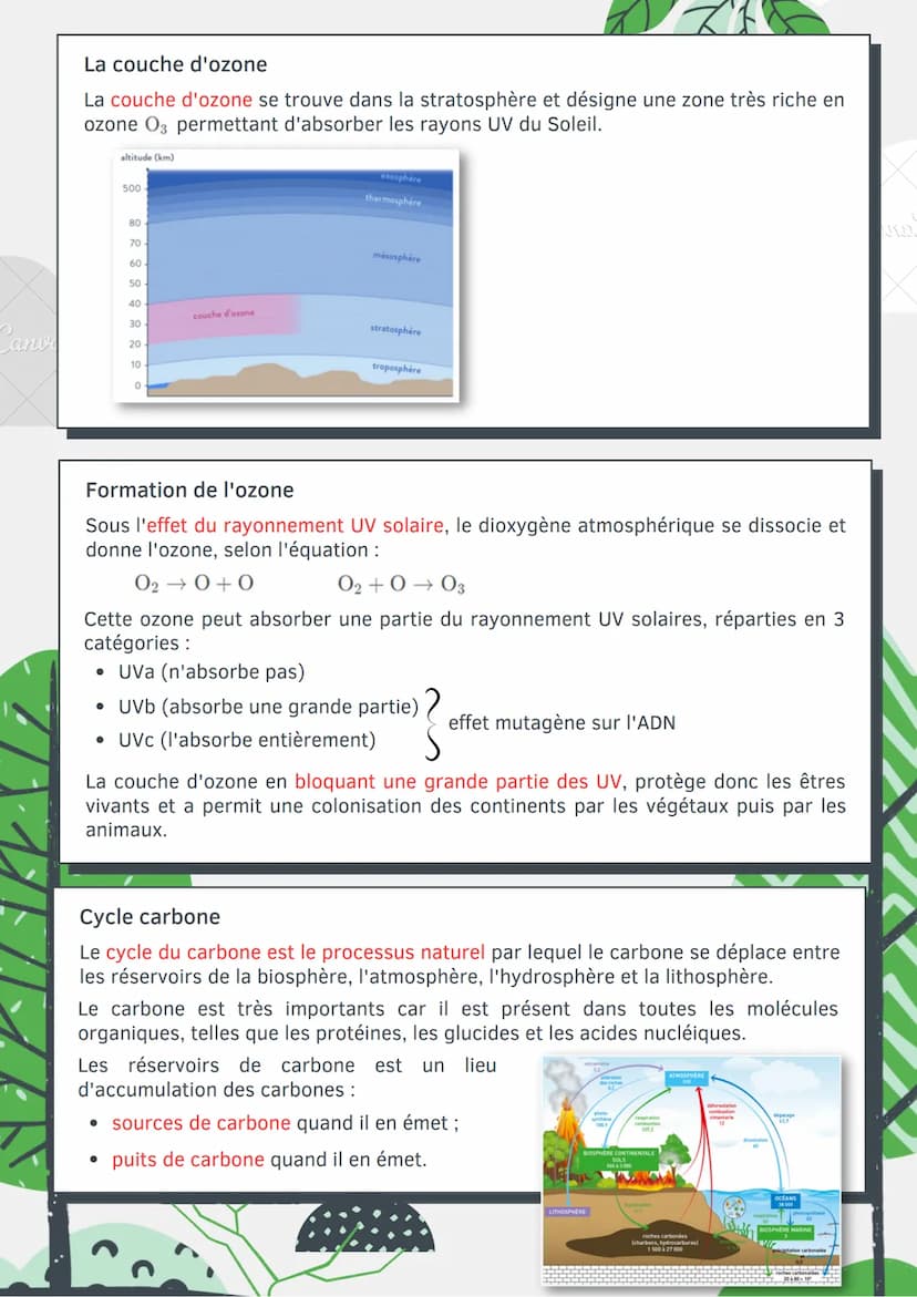 L'atmosphère
terrestre et la vie
Les origines de la Terre
La Terre s'est formé il y a environ 4.5 milliards d'années (Ga), et l'atmosphère
C