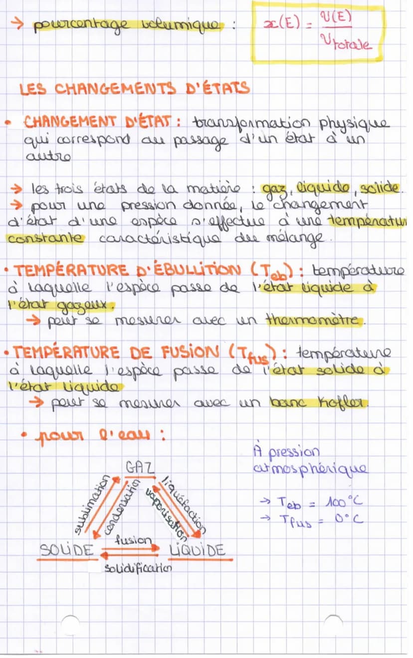 spe
la matière qui nous
re
entoure
CORPS PUR = se compose d'une seule entité
chimique (arome au mofécules)
eau distillée, linger d'or, charb