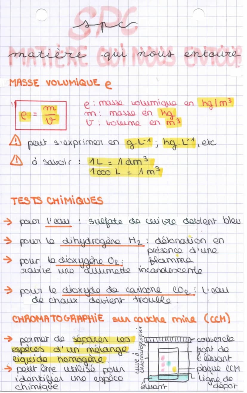spe
la matière qui nous
re
entoure
CORPS PUR = se compose d'une seule entité
chimique (arome au mofécules)
eau distillée, linger d'or, charb