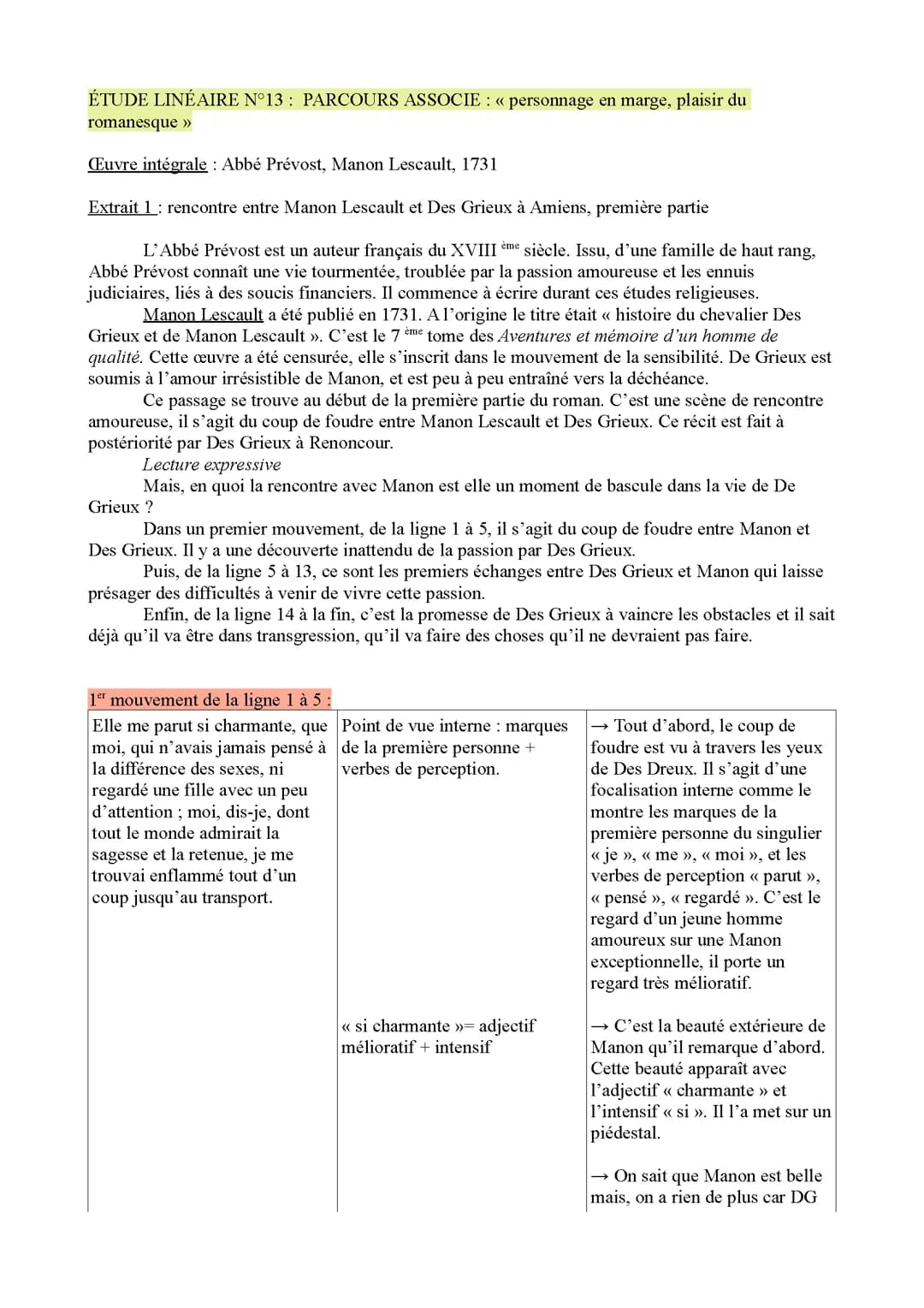 Abbé Prévost, Manon Lescault, 1731  Extrait 1 : rencontre entre Manon Lescault et Des Grieux à Amiens, première partie