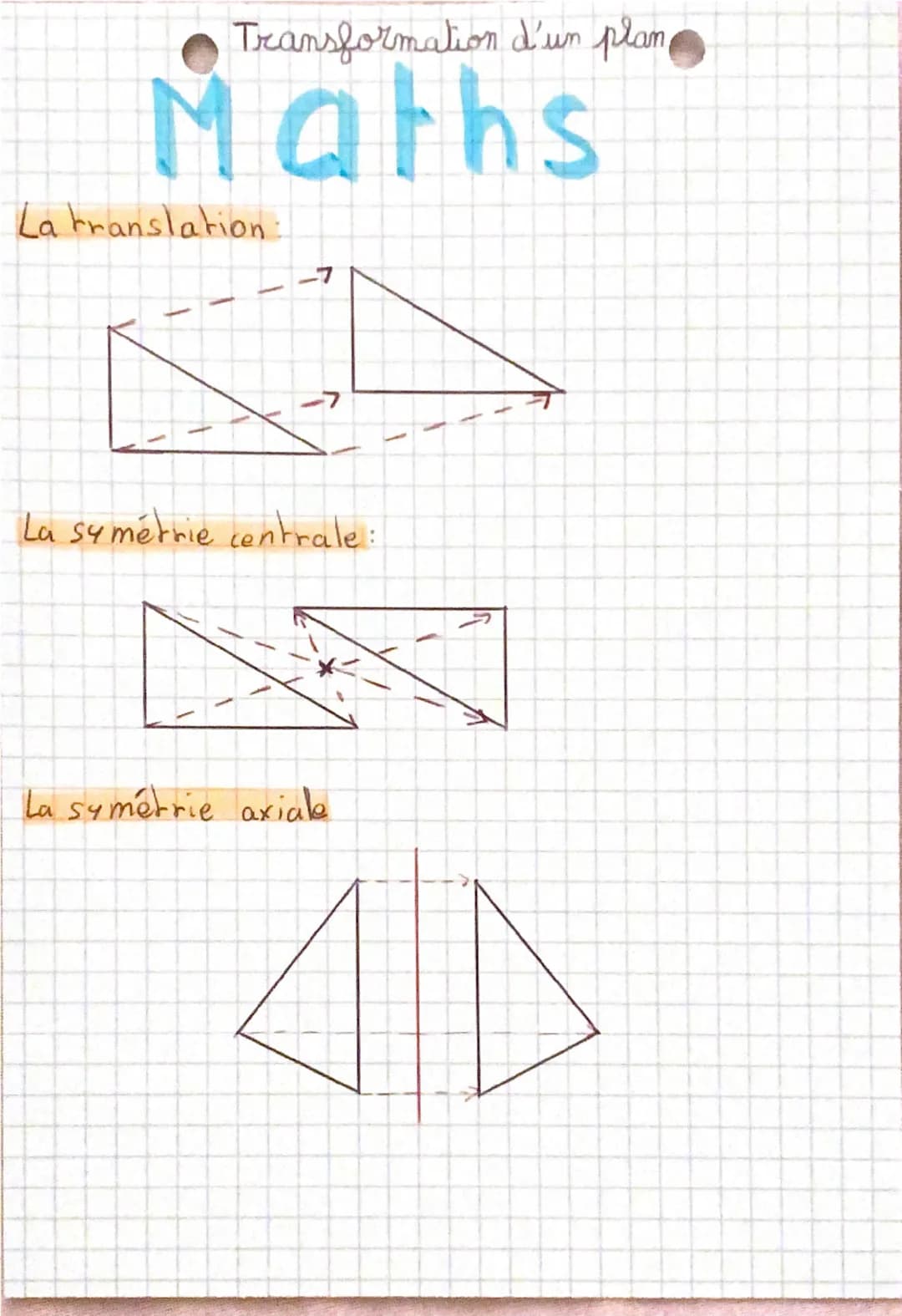 Transformation d'un plan,
Maths
La translation
La symétrie centrale:
La symétrie axiale La rotation
L'homothetie
+