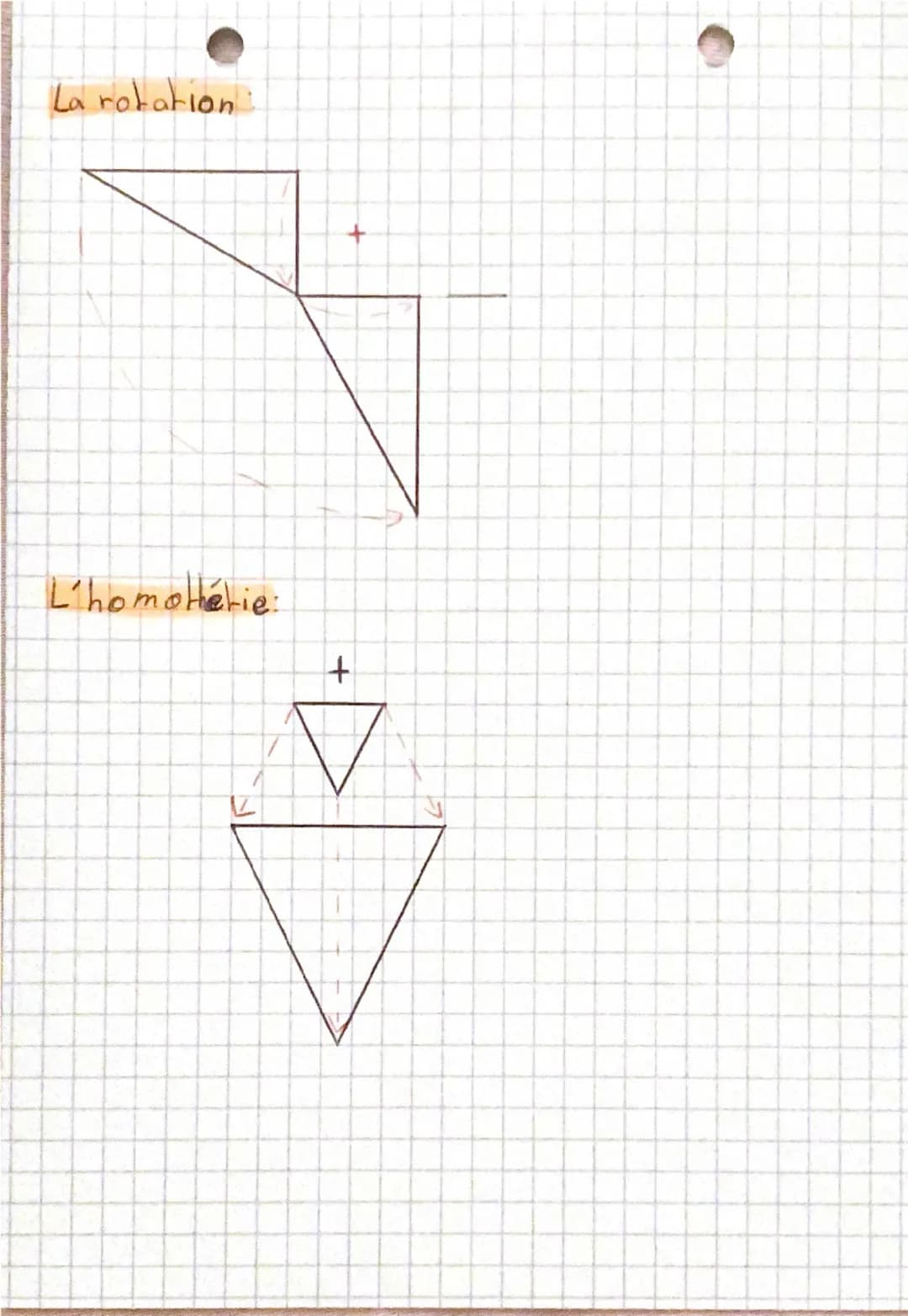 Transformation d'un plan,
Maths
La translation
La symétrie centrale:
La symétrie axiale La rotation
L'homothetie
+