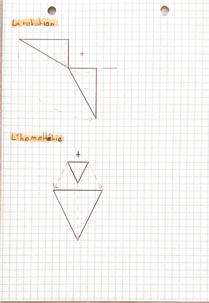 Transformation d'un plan,
Maths
La translation
La symétrie centrale:
La symétrie axiale La rotation
L'homothetie
+