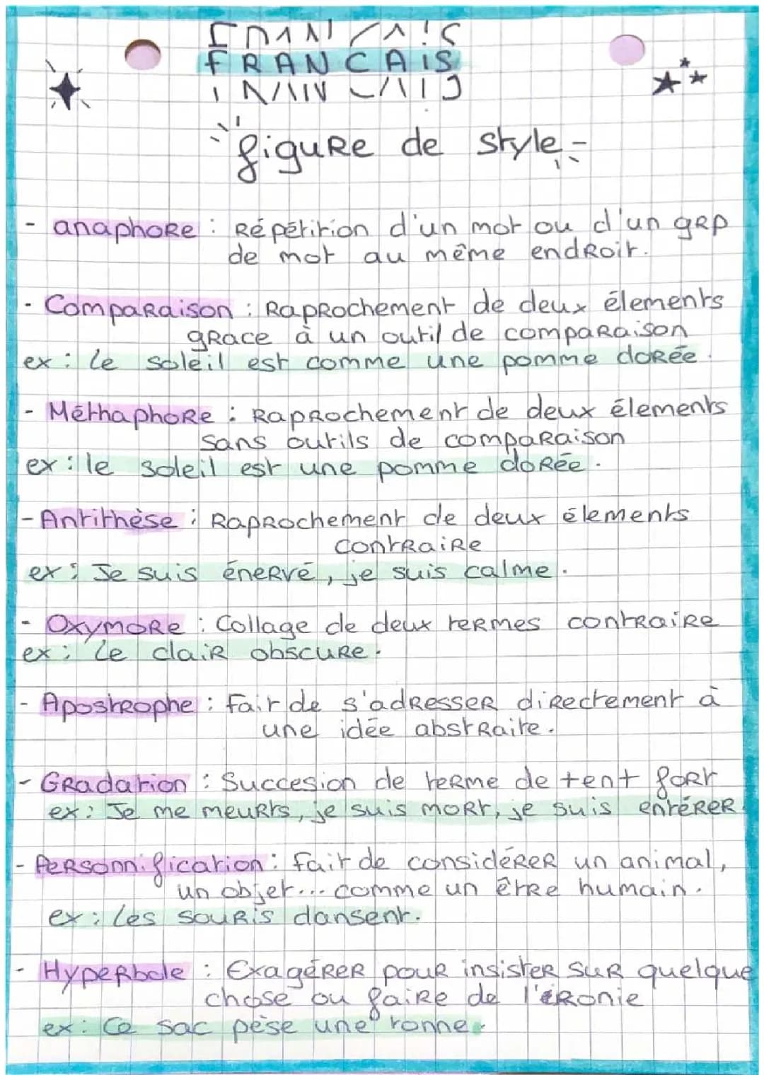 Découvre ce qu'est une anaphore et la différence entre métaphores et comparaisons