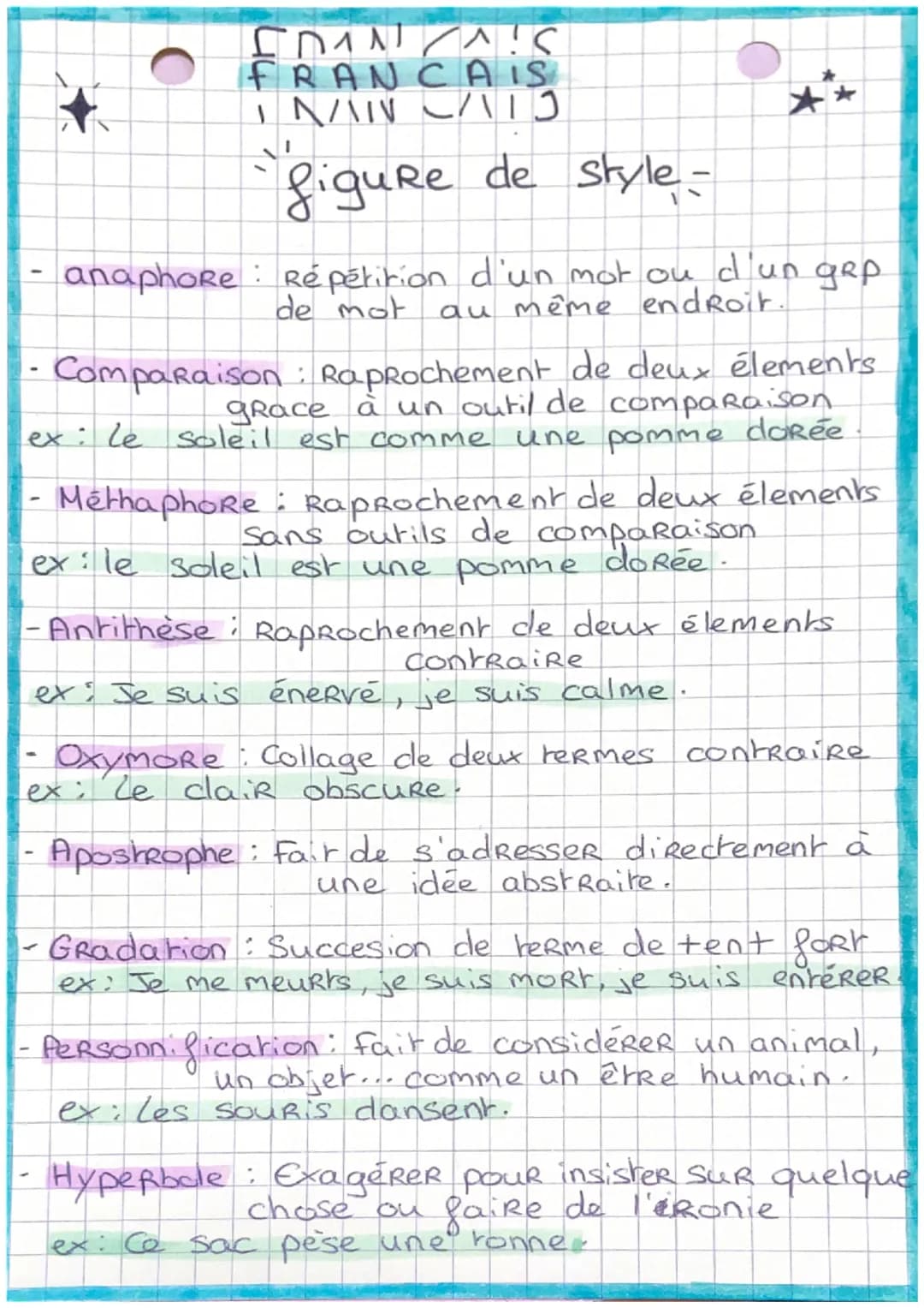 I
X
O
SOANA!S
FRANCAIS
INAIN CATO
V
figuRe de style -
anaphore: Répétition d'un mot ou d'un grp.
de mot
au même endroit.
·Comparaison: RapRo