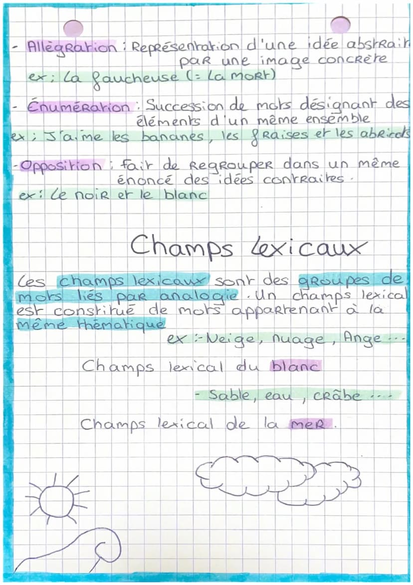 I
X
O
SOANA!S
FRANCAIS
INAIN CATO
V
figuRe de style -
anaphore: Répétition d'un mot ou d'un grp.
de mot
au même endroit.
·Comparaison: RapRo