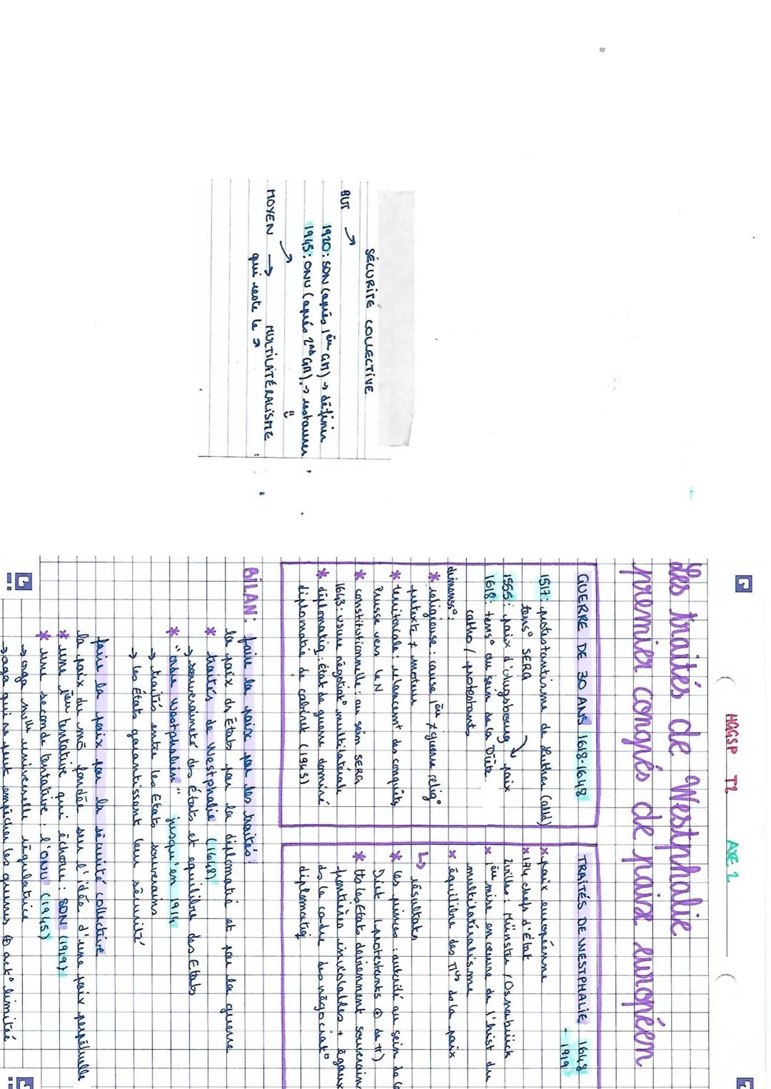 HGGSP T2
AXE 1.
(
Les traités de Westphalie
premier congrés de paix européen
QUERRE DE 30 ANS 1618-1648
TRAITÉS DE WESTPHALIE 1648
1517: pot