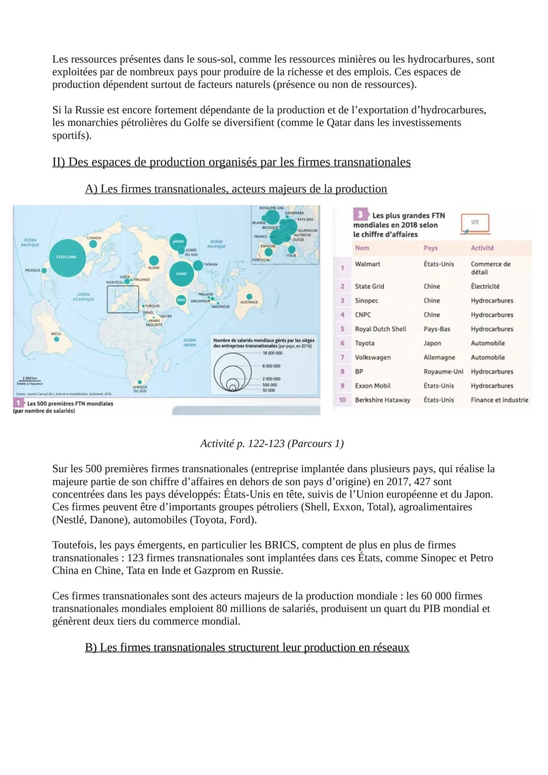 Les espaces de production dans le monde, une diversité
croissante
Severen, Allemag
RIAVAJAVAGATA
enkrad | Zaiendani
. Plusieurs dimensions s