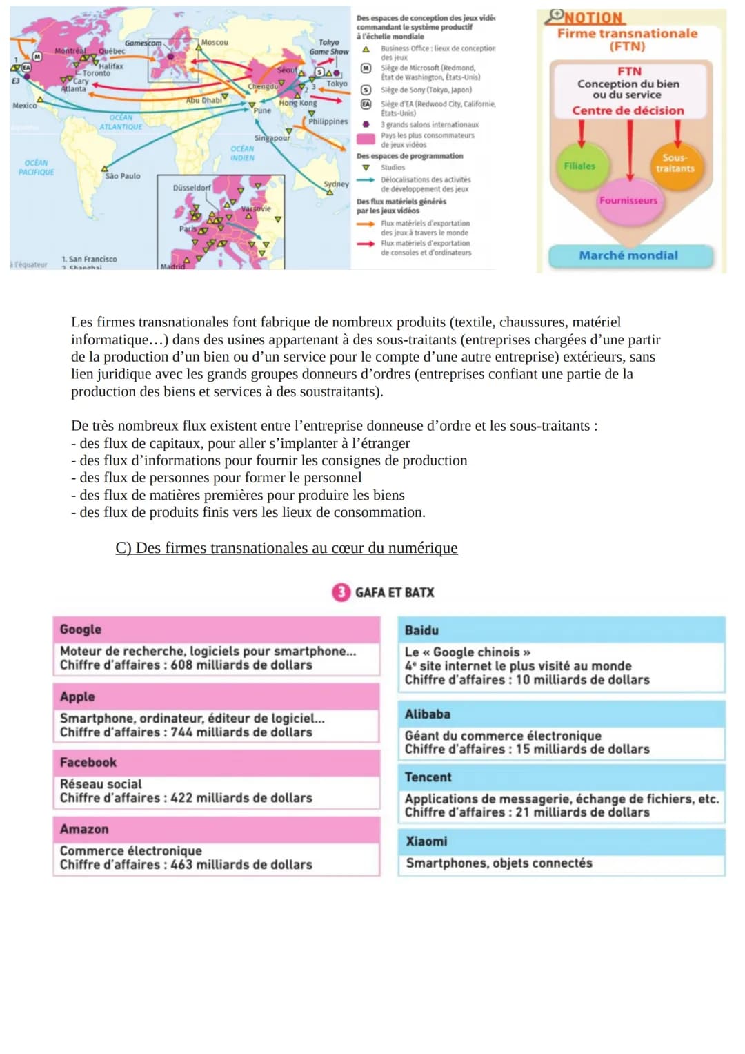 Les espaces de production dans le monde, une diversité
croissante
Severen, Allemag
RIAVAJAVAGATA
enkrad | Zaiendani
. Plusieurs dimensions s