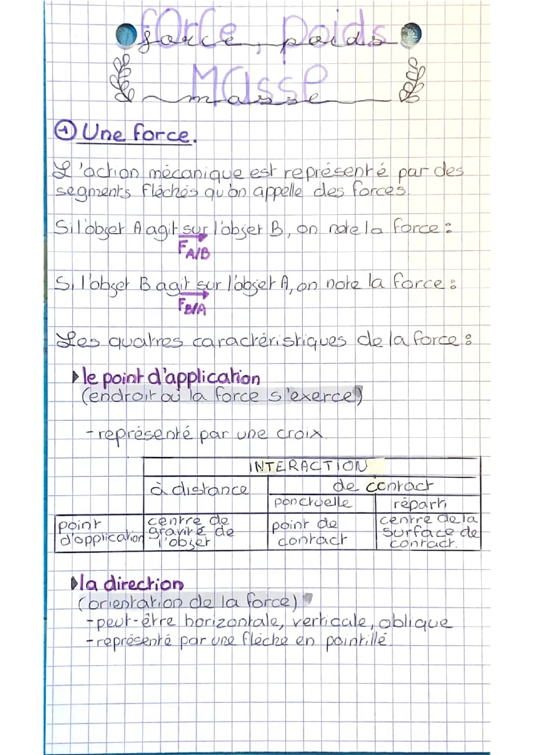 Force pois et masse