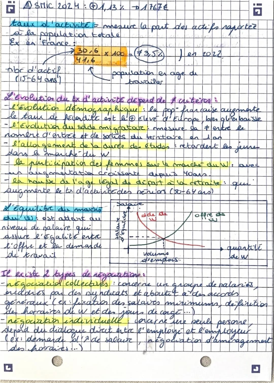 --- OCR Start ---
ECO
L'offre et la demande de
edap 5
travail
la demande de W (pens Economique) = correspond à l'ofhe
d'emplois par les E° (