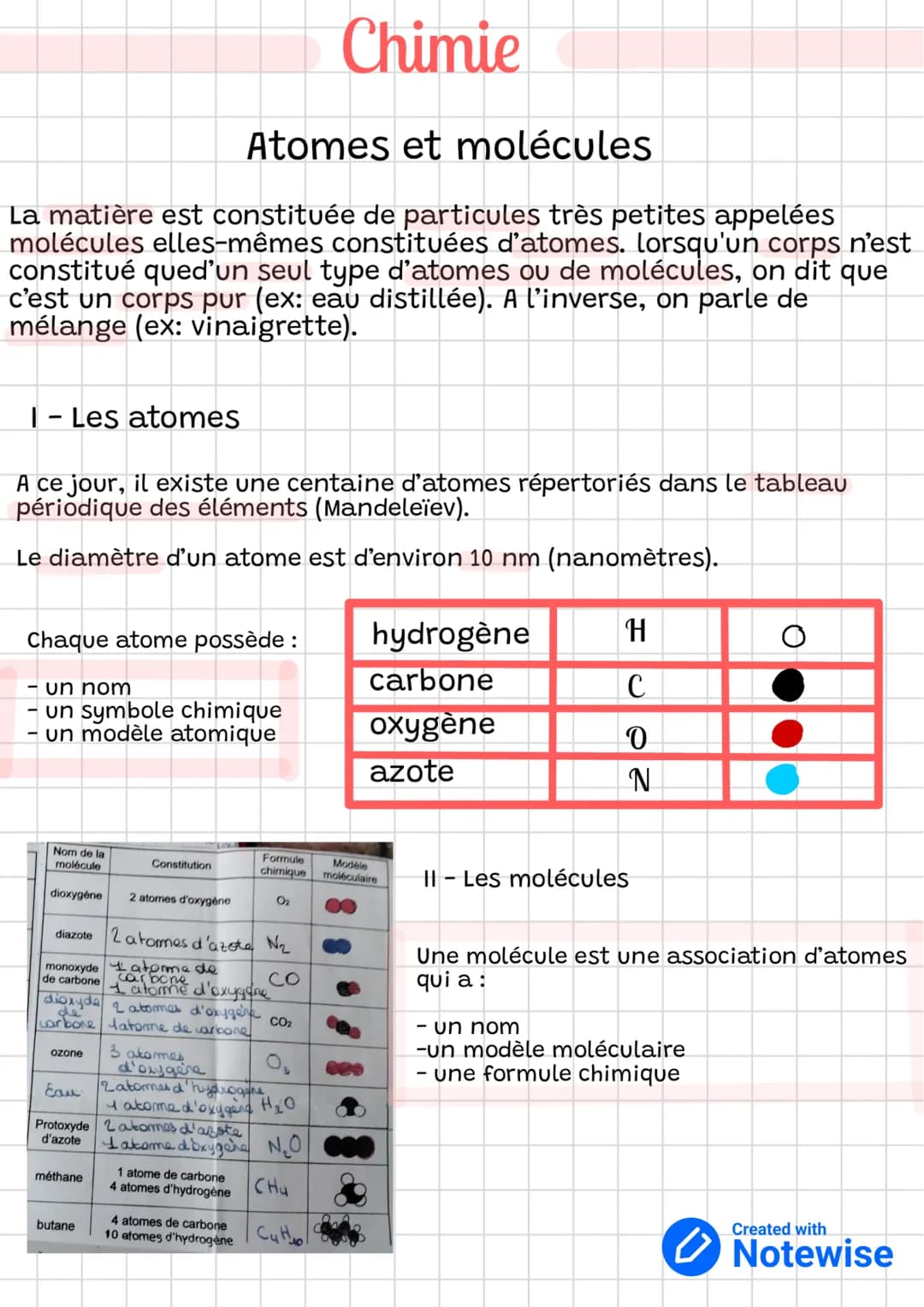 Atomes et molécules
La matière est constituée de particules très petites appelées
molécules elles-mêmes constituées d'atomes. lorsqu'un corp