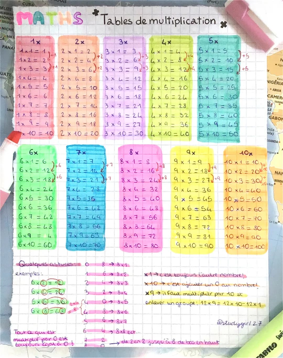 BELIZE
ELMOPAN
HOND
TEGUCI
NICAR
CA
SAN J
PANAI
UATE
ayaquil
LIMA
CUBA
tarcti
MATHS
1
Truji 1x6 = 6
1x 7-7
1 x 8 = 8
។
x 10 = 10
1x
2x
3x
5x