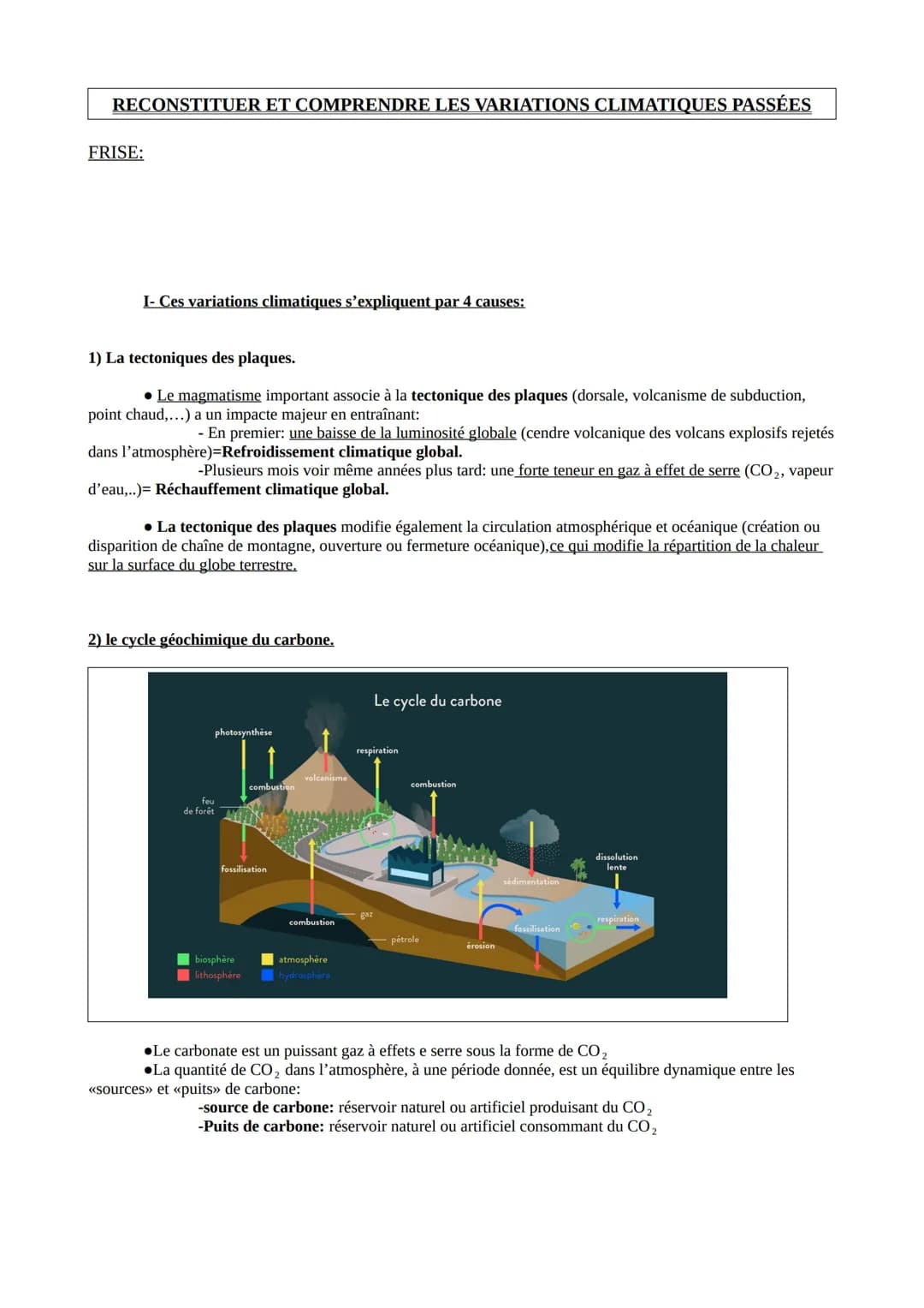 RECONSTITUER ET COMPRENDRE LES VARIATIONS CLIMATIQUES PASSÉES
FRISE:
I- Ces variations climatiques s'expliquent par 4 causes:
1) La tectoniq