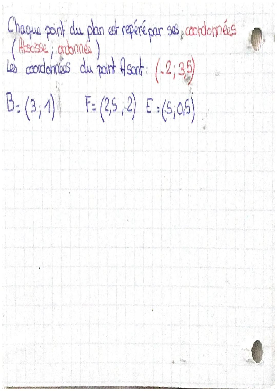 # Repérage d'un point dans un plan

yx
3-
2-
1-
B
E
Y
C
+
-5-4-3-2-10 1 2 3 4 5
1
-2-
x6
3D
-4- Chaque point du plan est repéré par ses, coo