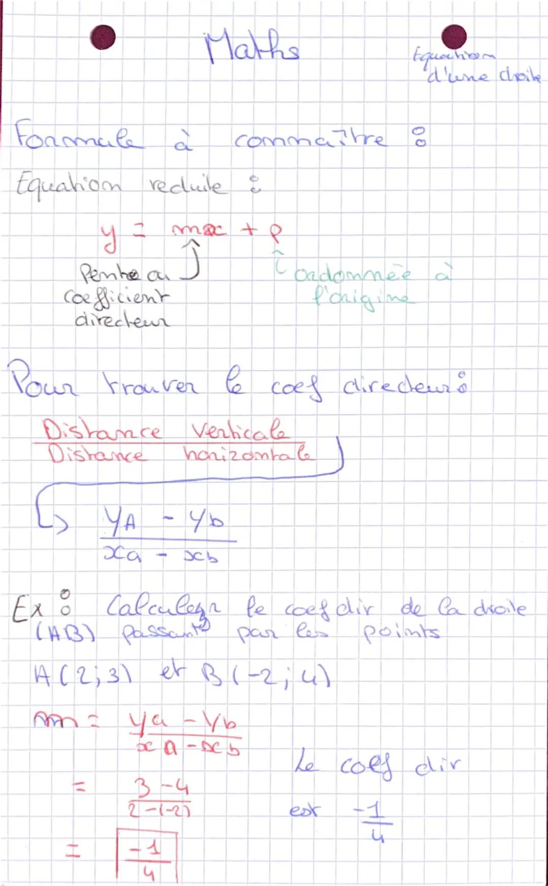 A savoir équation de droite 