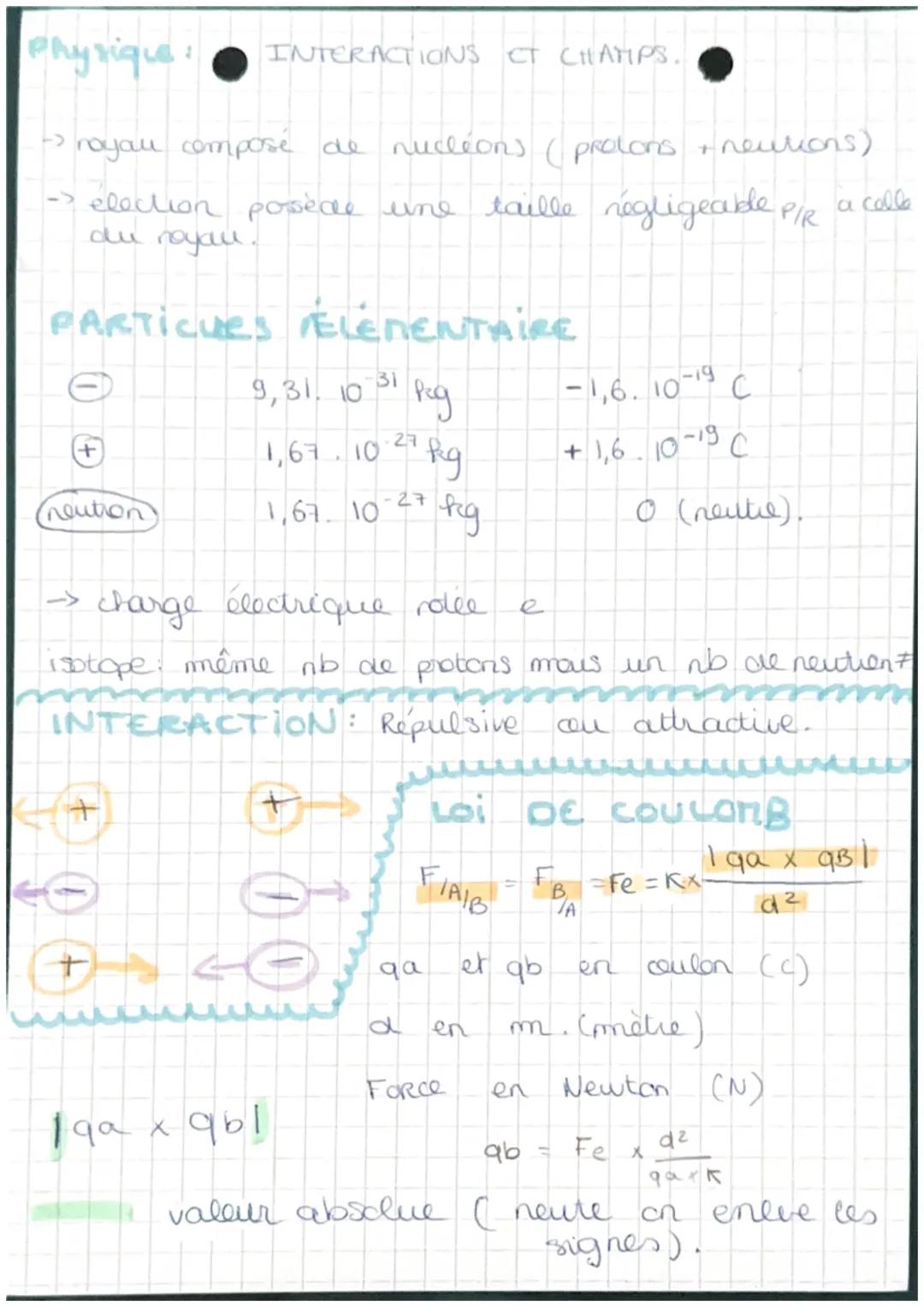 Physique
la grandeur représentée est un rembre
le champ
ear scalauro
une
associé
LIGNES DE
x+
A
Alt
CHAMPS.
la grandem representée est in
le