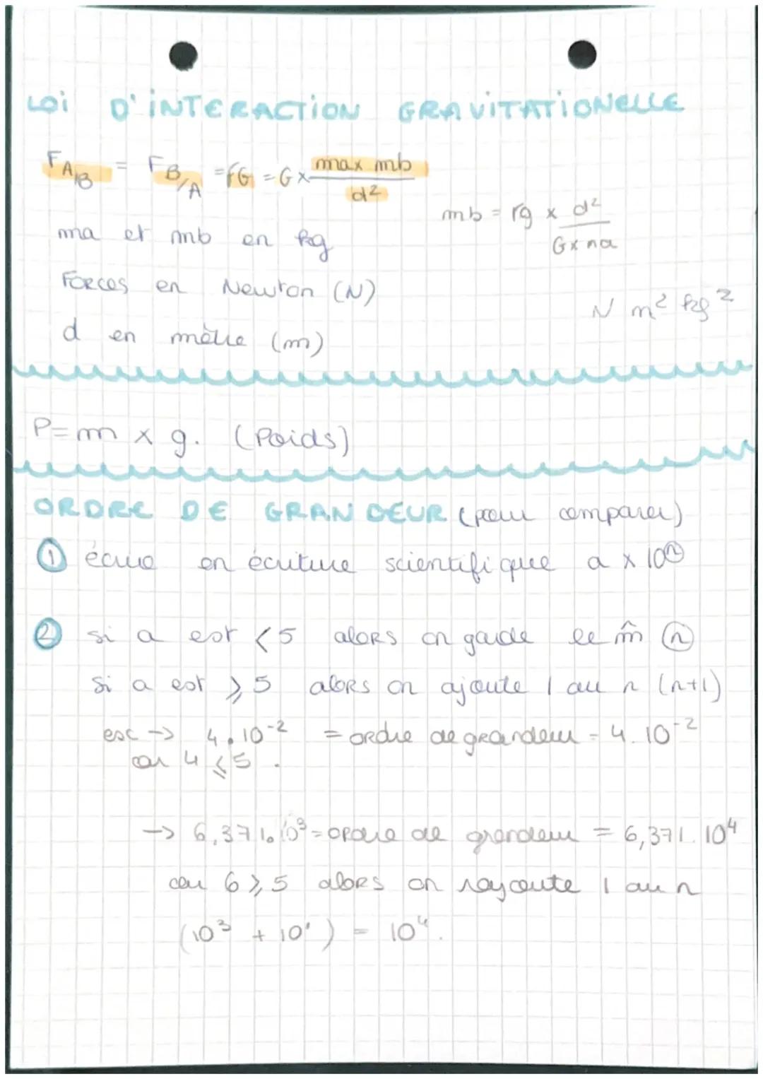Physique
la grandeur représentée est un rembre
le champ
ear scalauro
une
associé
LIGNES DE
x+
A
Alt
CHAMPS.
la grandem representée est in
le