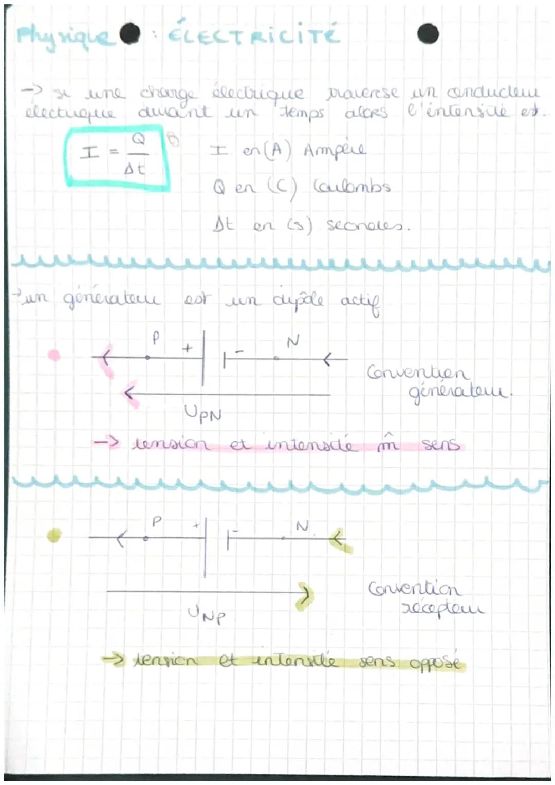 Physique
la grandeur représentée est un rembre
le champ
ear scalauro
une
associé
LIGNES DE
x+
A
Alt
CHAMPS.
la grandem representée est in
le