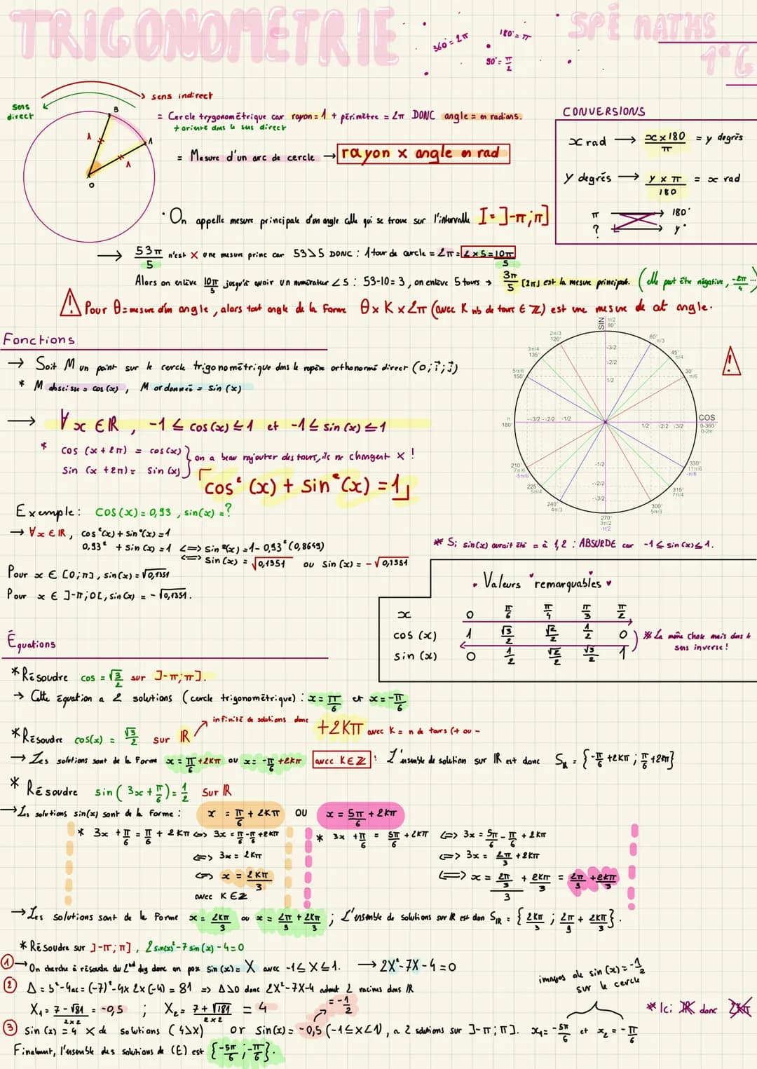 TRIGONOMETRIE
Sens
direct
→>>>
*
8
→
Mesure d'un arc de cercle →
Fonctions
→ Soit Mun point sur le cercle trigonométrique dans le repère ort