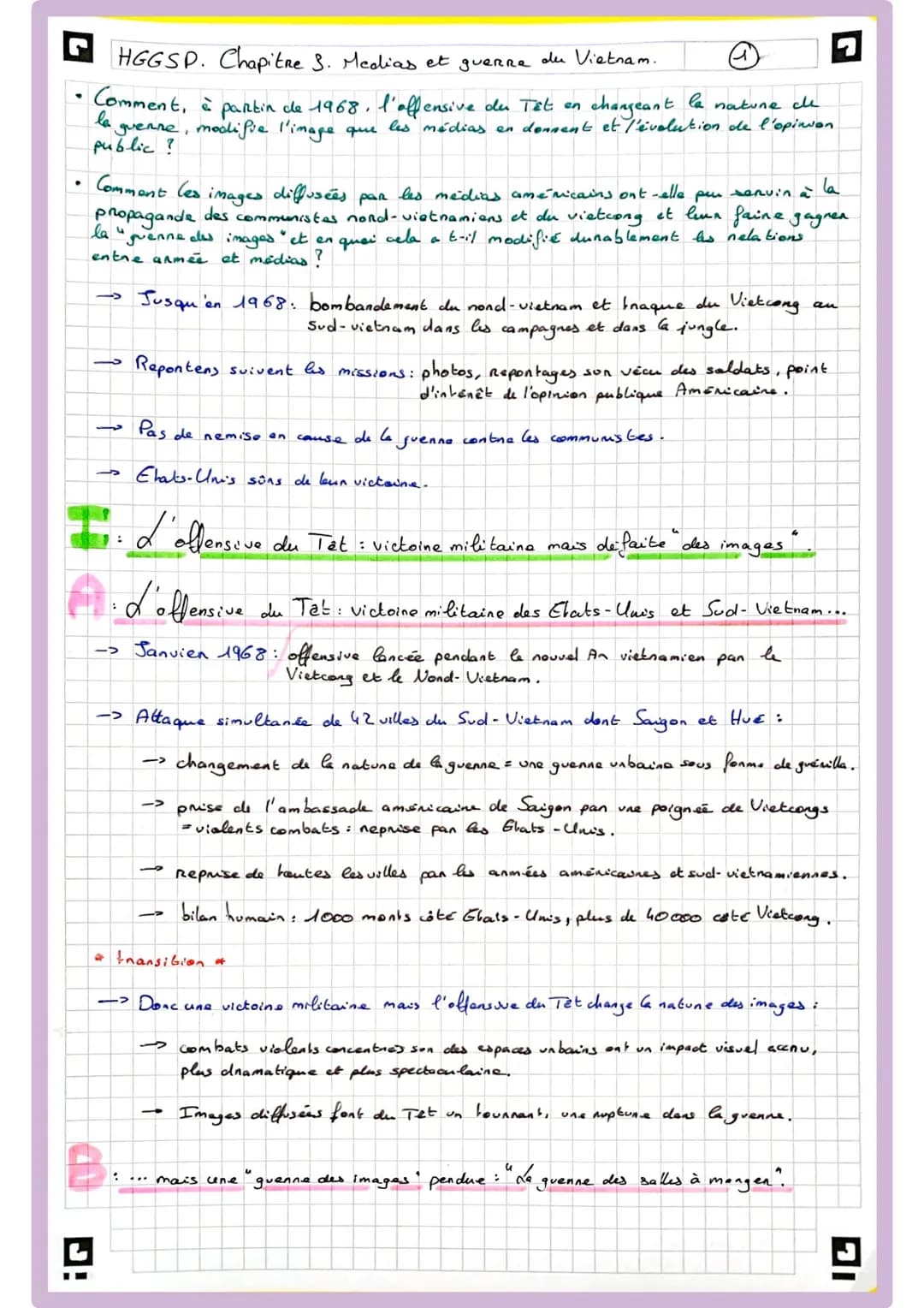 .
I
HGGSP. Chapitre 3. Medias et guerre du Vietnam.
l'offensive du Tât en
Comment, à partin de 1968.
changeant la nature de
quenne, modifie 