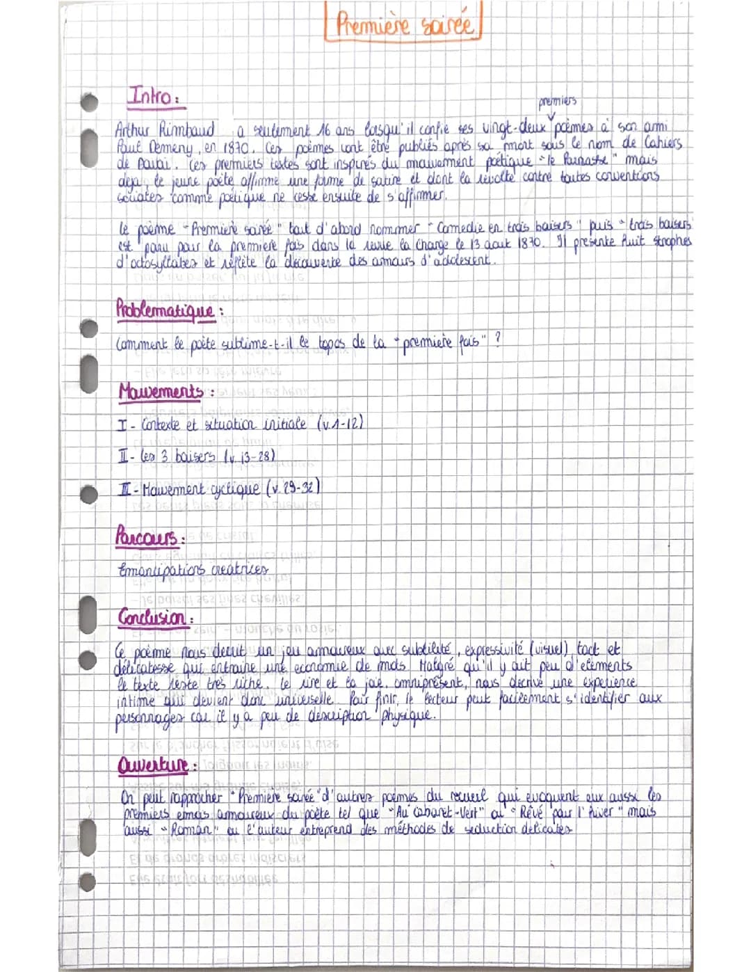 Analyse linéaire bac de français première soirée Arthur Rimbaud 