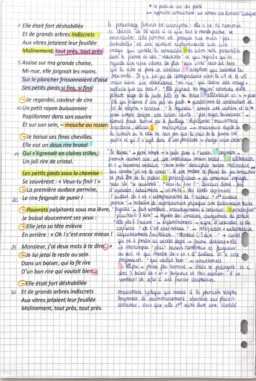 Première soirée
Intro
premiers
Arthur Rimbaud a seulement 16 ans lorsqu'il confie ses vingt-deux poèmes à son ami
Paul Demeny, en 1870. Ces 