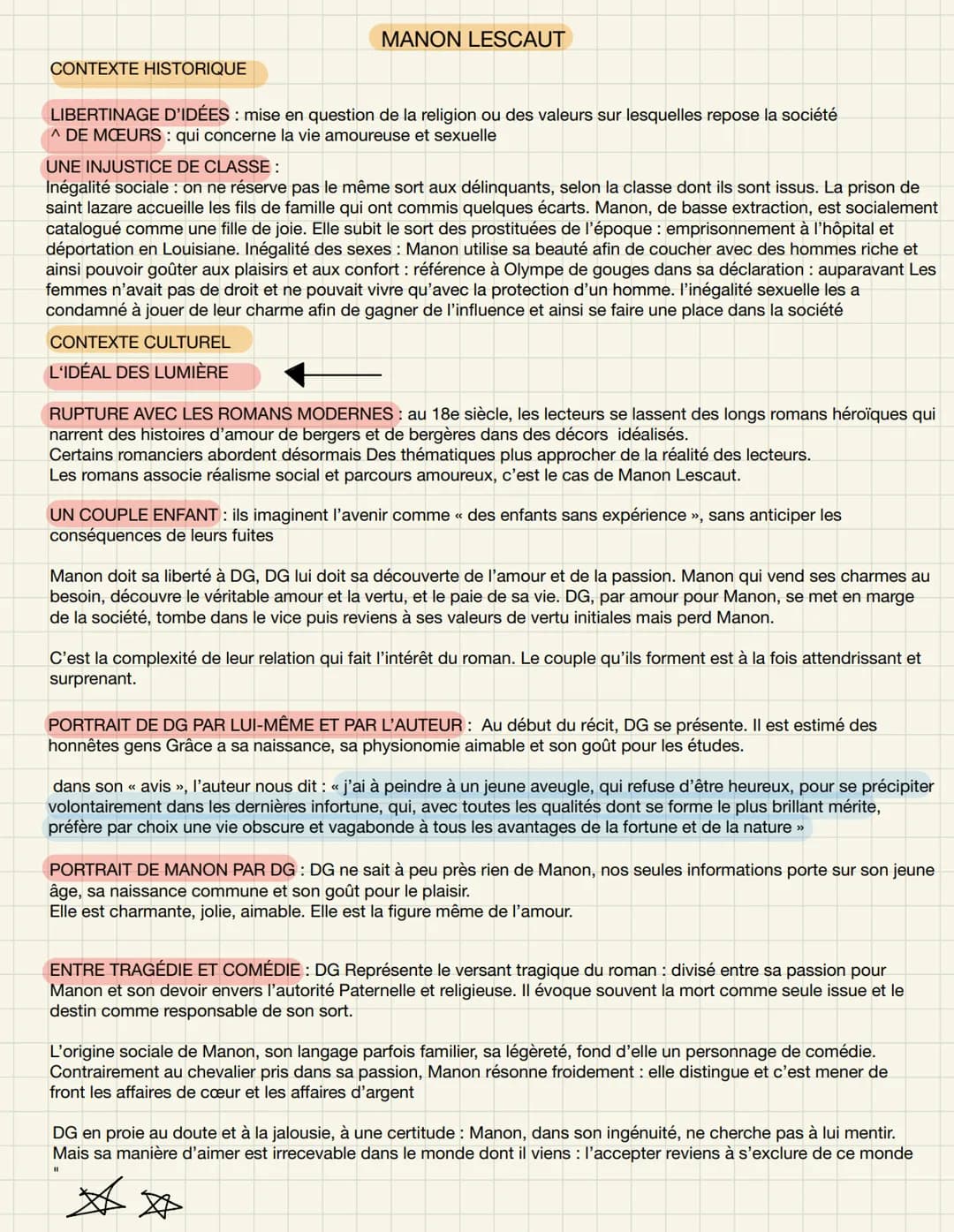 CONTEXTE HISTORIQUE
MANON LESCAUT
LIBERTINAGE D'IDÉES : mise en question de la religion ou des valeurs sur lesquelles repose la société
^ DE