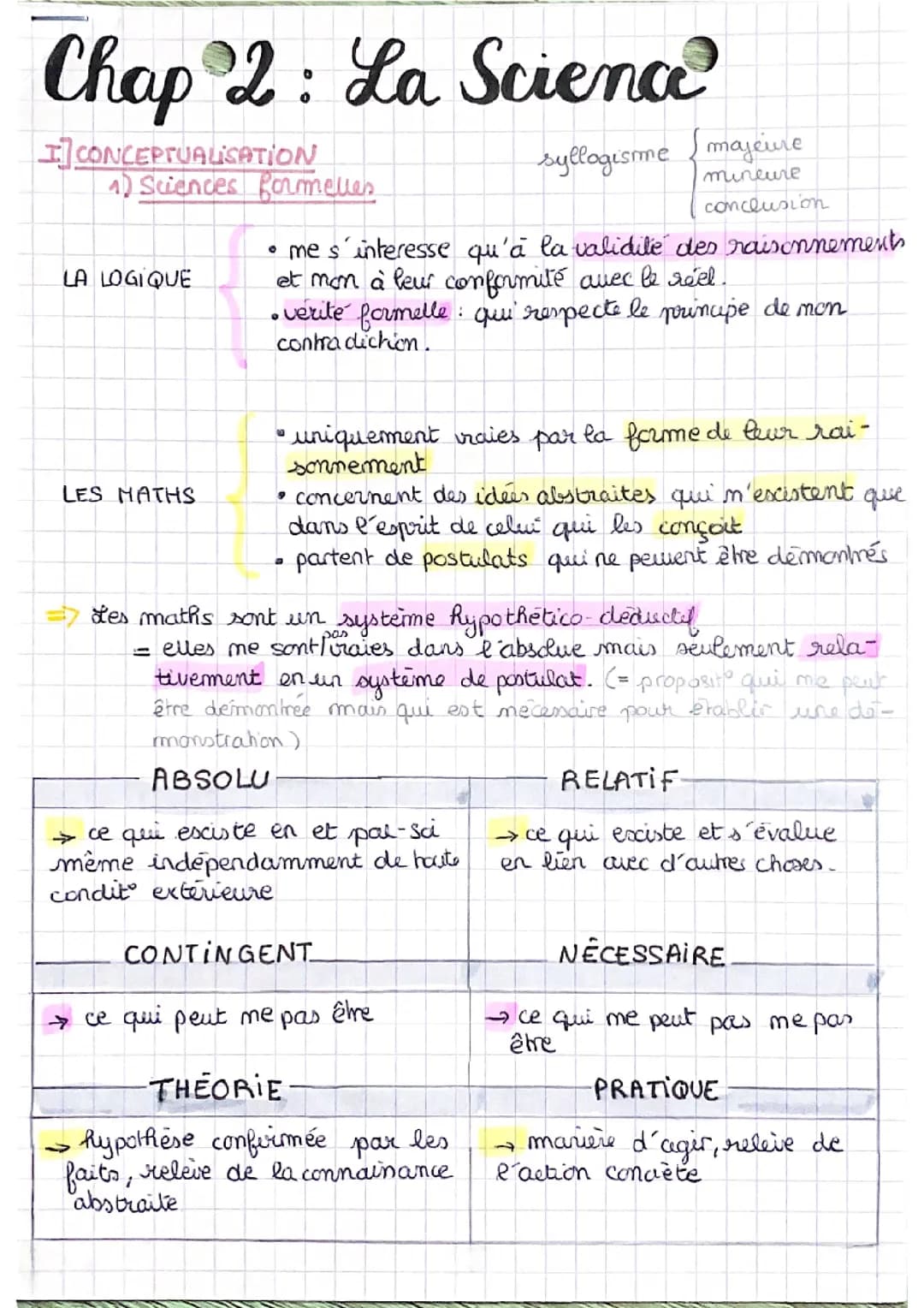 La science 