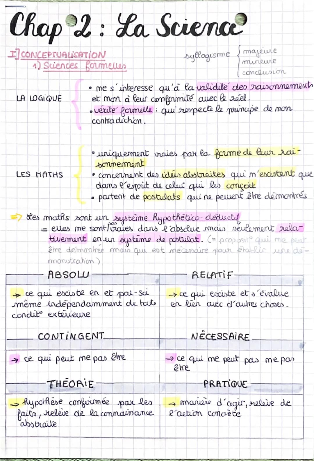 Chap 2: La Sciena
ICONCEPTUALISATION
1) Sciences formelles
LA LOGIQUE
syllogisme majeure
mineure
conclusion
• me s'interesse qu'à la validit