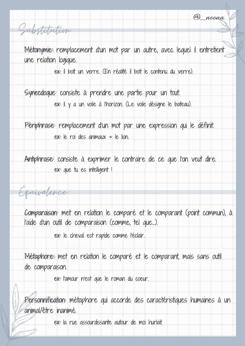 Figures de style
LA FIGURE DE STYLE EST UN PROCÉDÉ QUI CONSISTE À EXPRIMER UNE IDÉE ET À
L'ENRICHIR AU-DELÀ DE LA SIMPLE COMMUNICATION DU ME