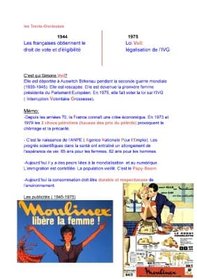 Know Les trente-glorieuses thumbnail