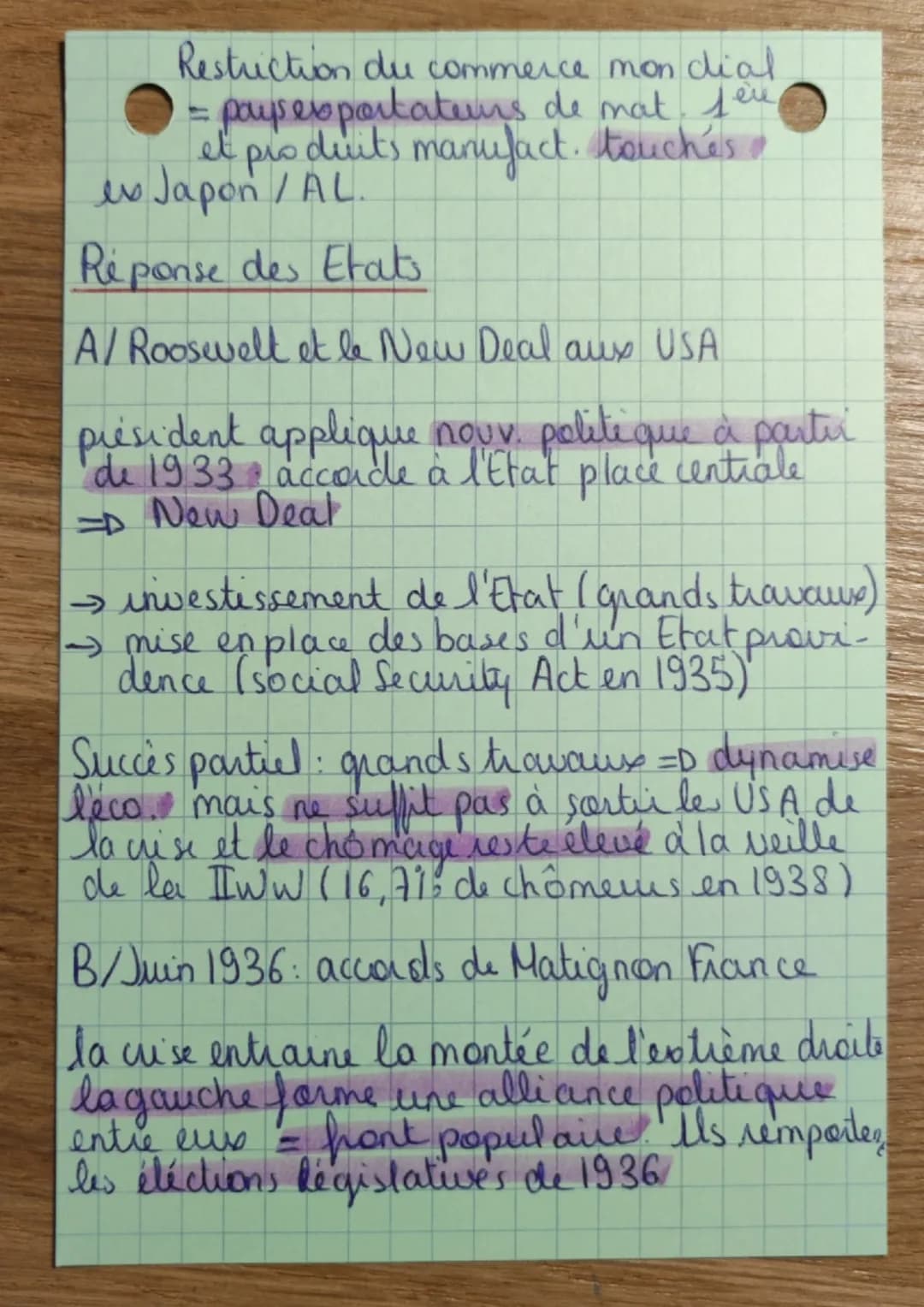 impartit
DE 29
LA CRISE
Guene totale
1918 relancement de l'éco du pays.
production ⇒conso
A
Cuse en 1929 éco et sociale
=D système éco base 
