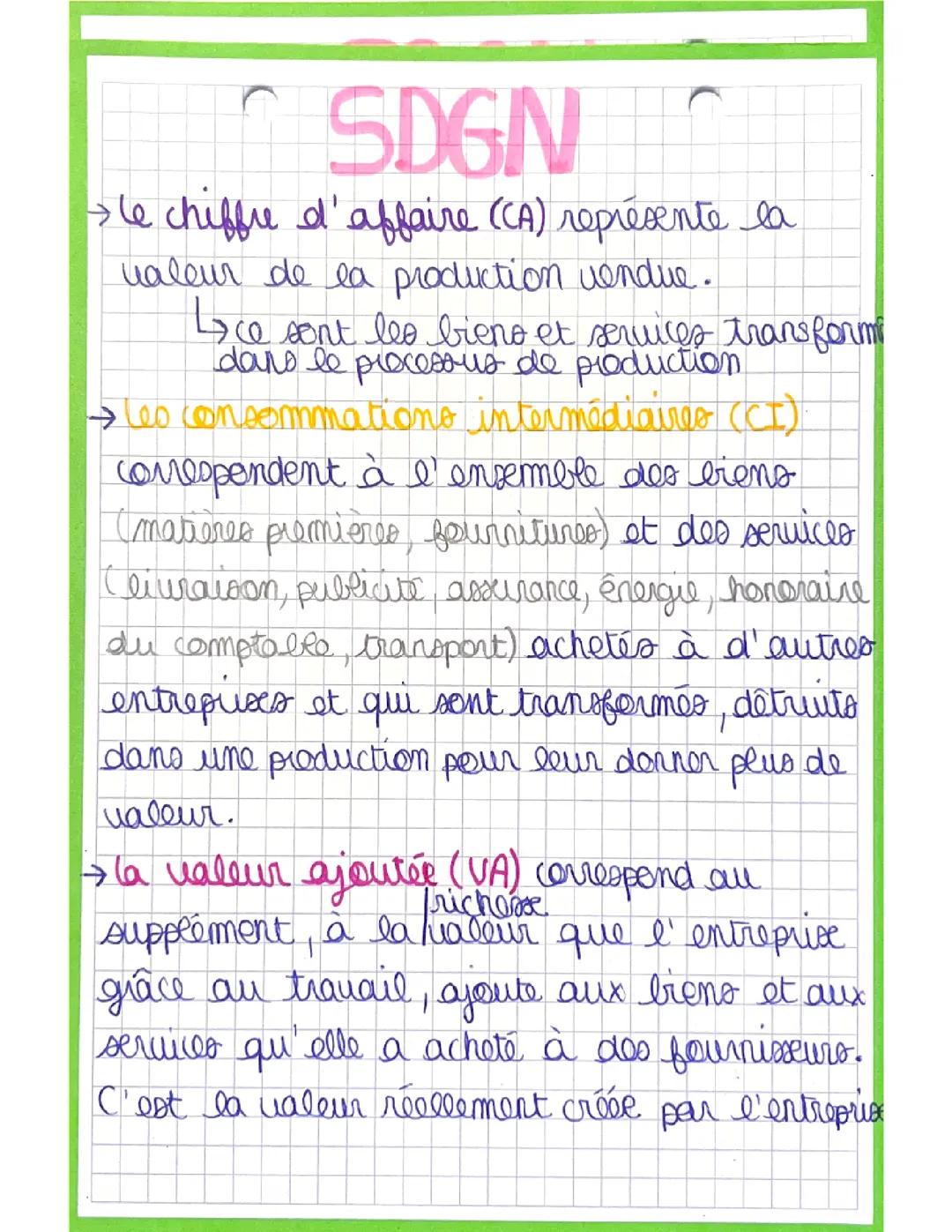 Qu'est-ce que la valeur ajoutée ?