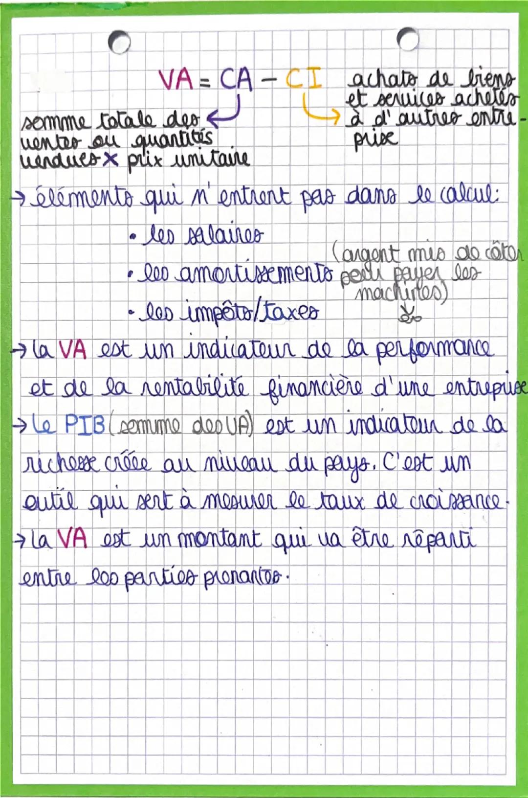 SDGN
> le chiffre d'affaire (CA) représente la
valeur de la production vendue.
Lice sont les bieno et services transform
dans le processus d