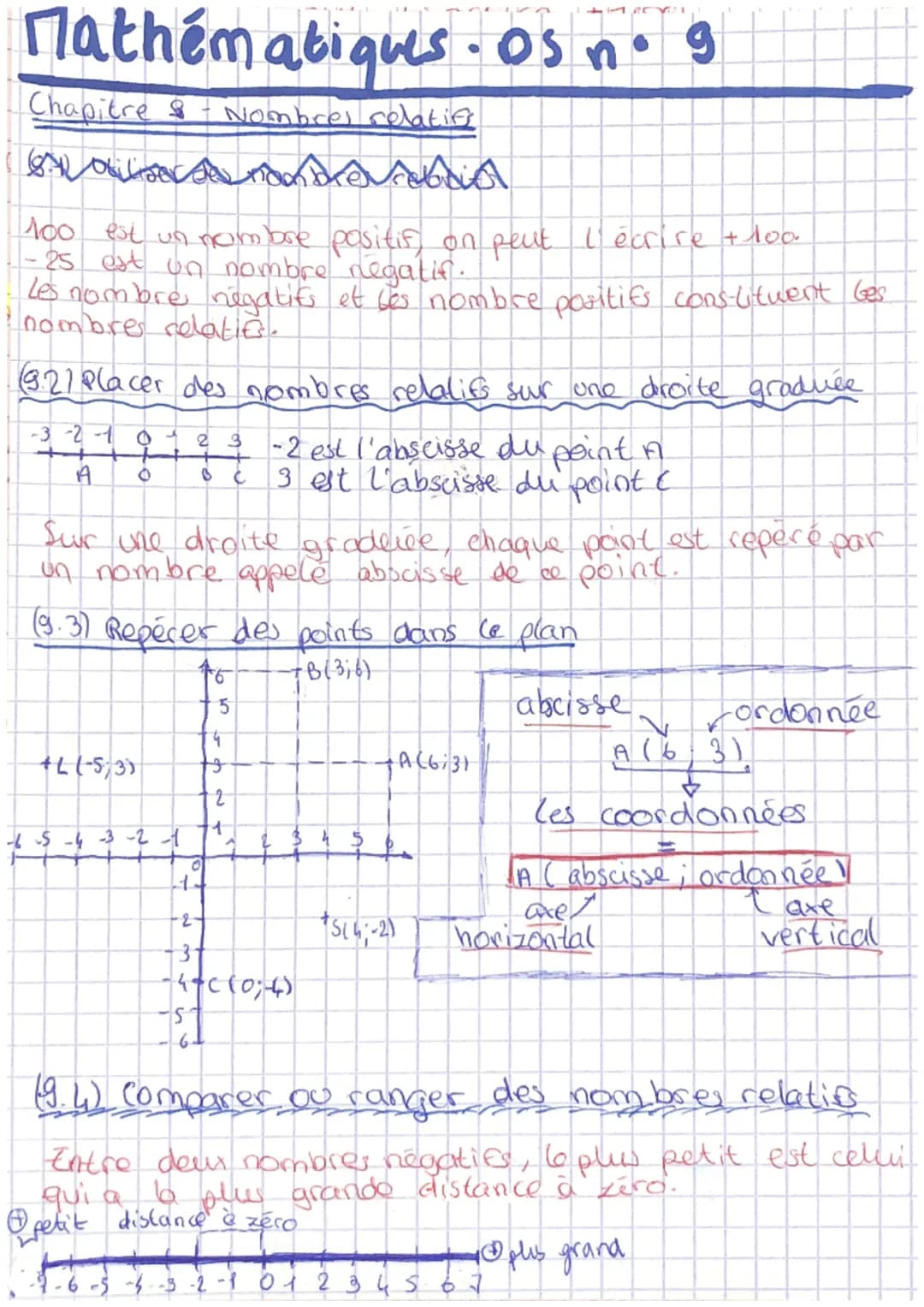 Mathématiques. os no g
Nombres relatifs
nom prevrebai
100 est un nombre positif, on peut I écrire + 100.
-25 est un nombre negatif.
Les nomb