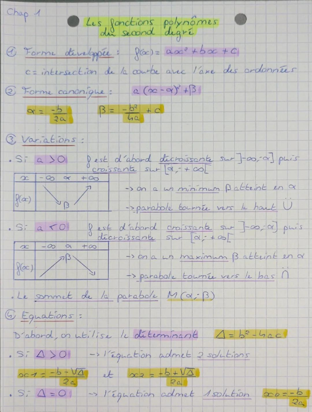 Fonctions polynômes du 2nd degré