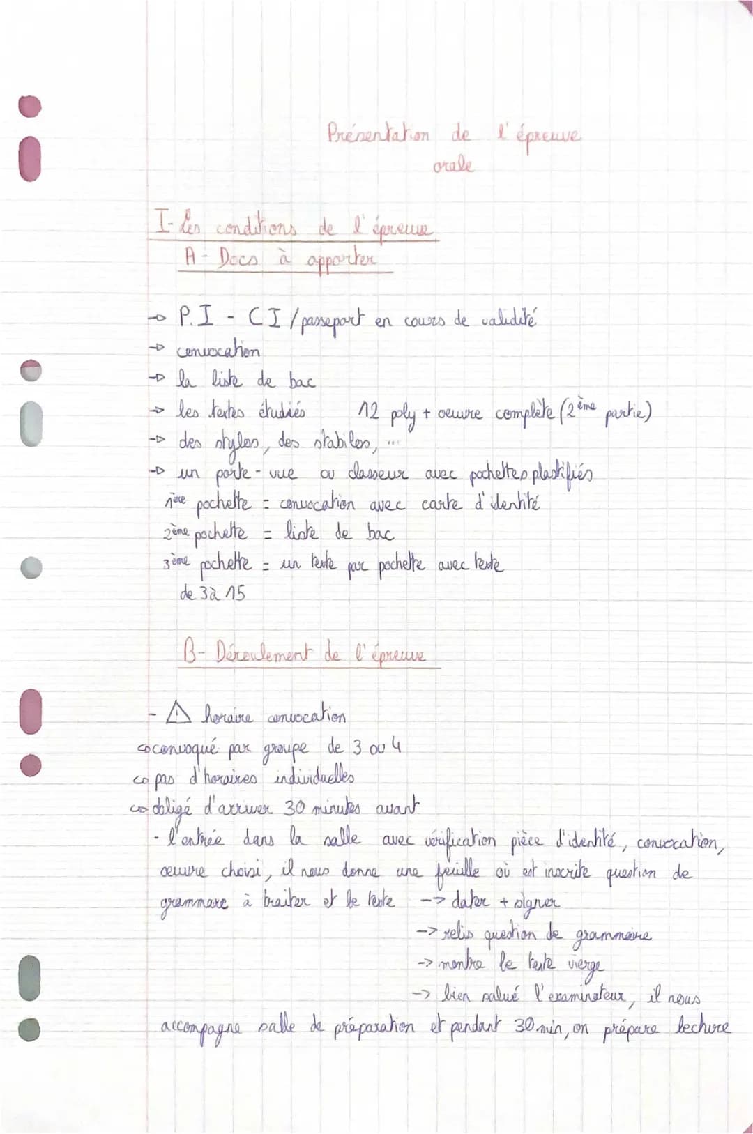 Oral bac français et Grand oral techno 2024 - Conseils et Méthodes