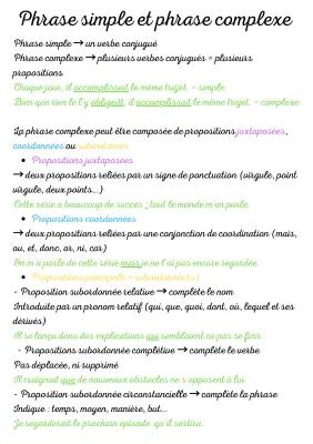 Know Phrase simple et phrase complexe  thumbnail