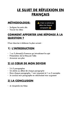 Know Le sujet de réflexion en français  thumbnail