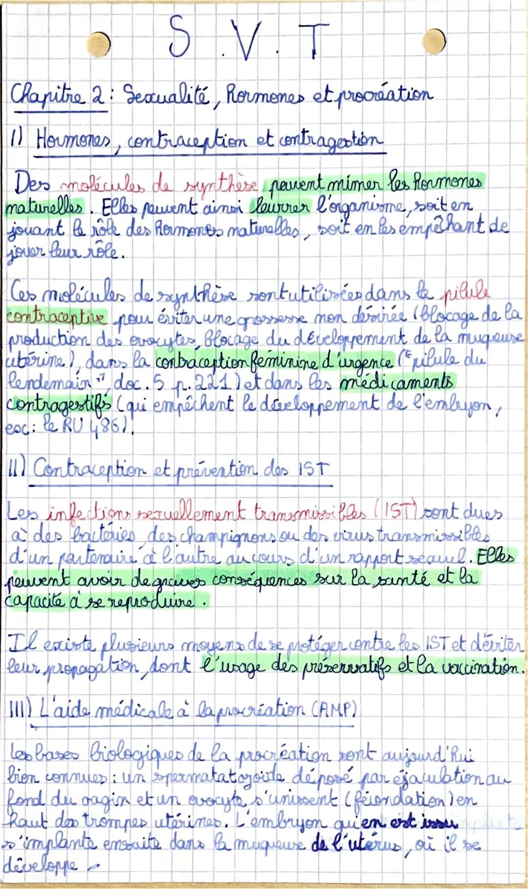 Révision SVT: Contragestion, Contraception, Prévention IST et Plaisir Sexuel pour les Jeunes