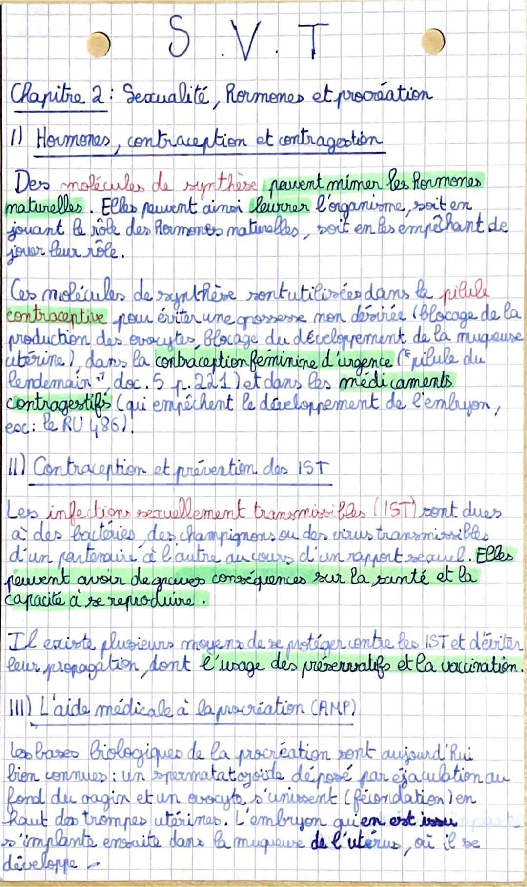 S .V.T
Chapitre 2: Sexualité, hormones et procréation
11 Hormones, contraception et contragestion
Des molécules de synthèse pavent mimer les