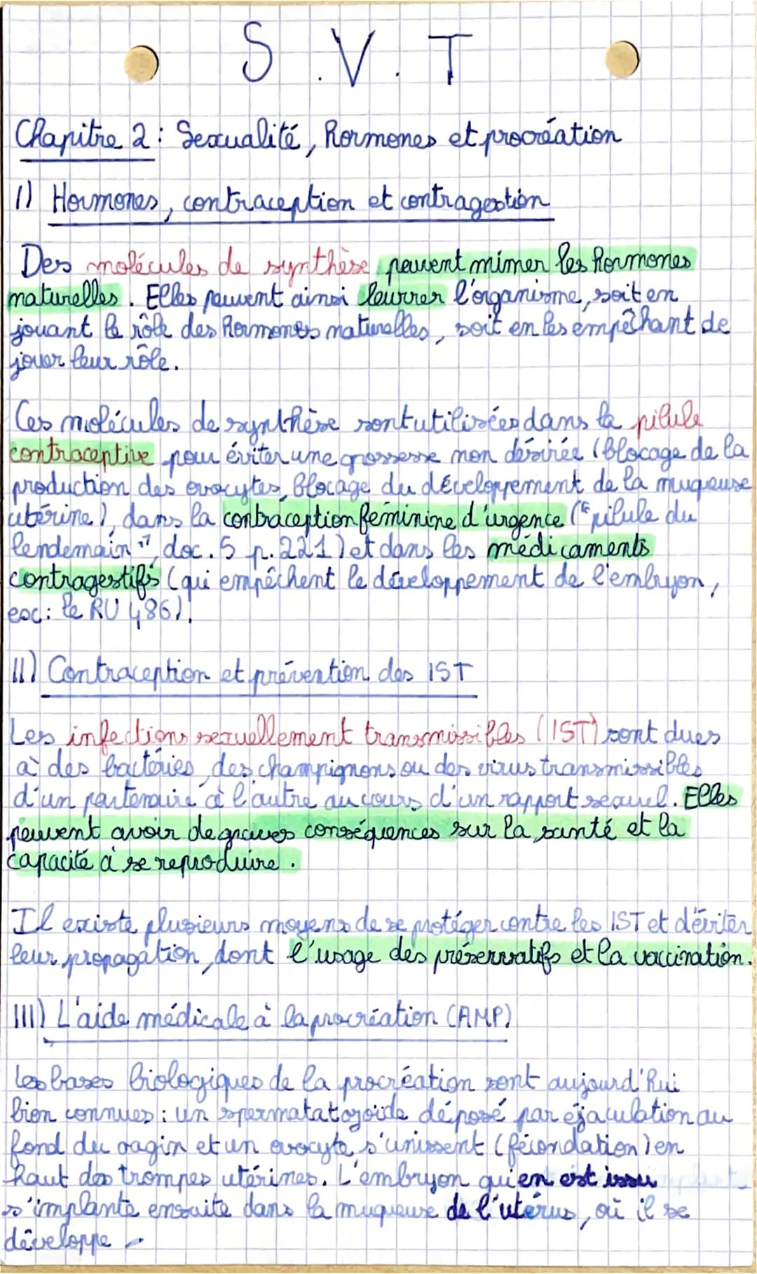 S .V.T
Chapitre 2: Sexualité, hormones et procréation
11 Hormones, contraception et contragestion
Des molécules de synthèse pavent mimer les